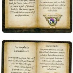 Genotype: Alternative Inheritance Pattern Overlays