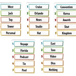 Just One: Dice Tower 2021 Promo Pack