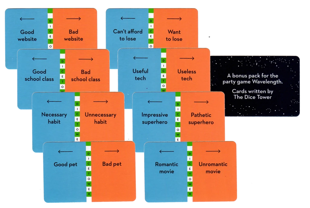 Wavelength: Dice Tower 2021 Promo Pack 3 Wavelength: Dice Tower 2021 Promo Pack